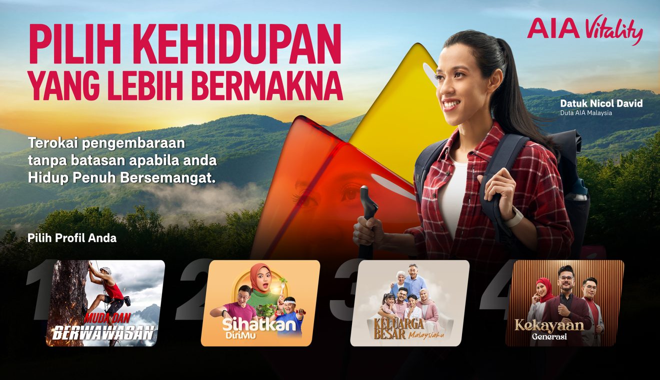 nicol david